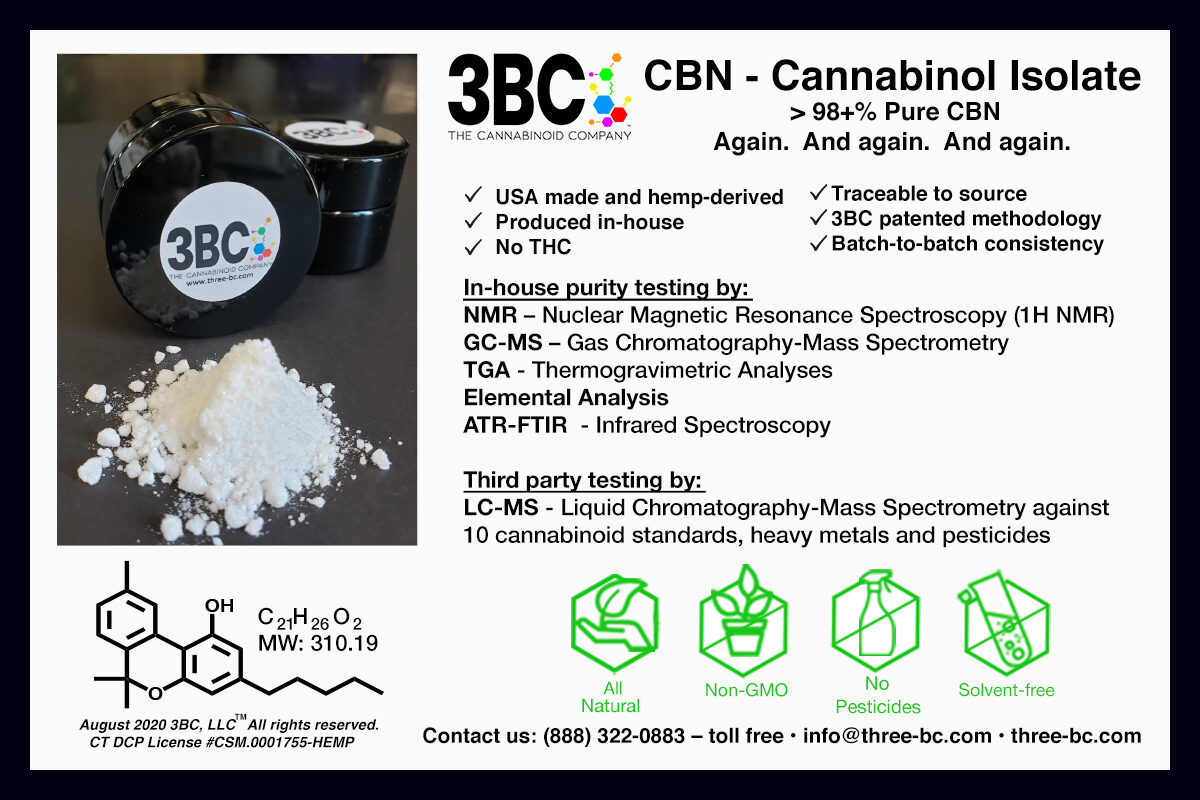 Our Products - 3BC